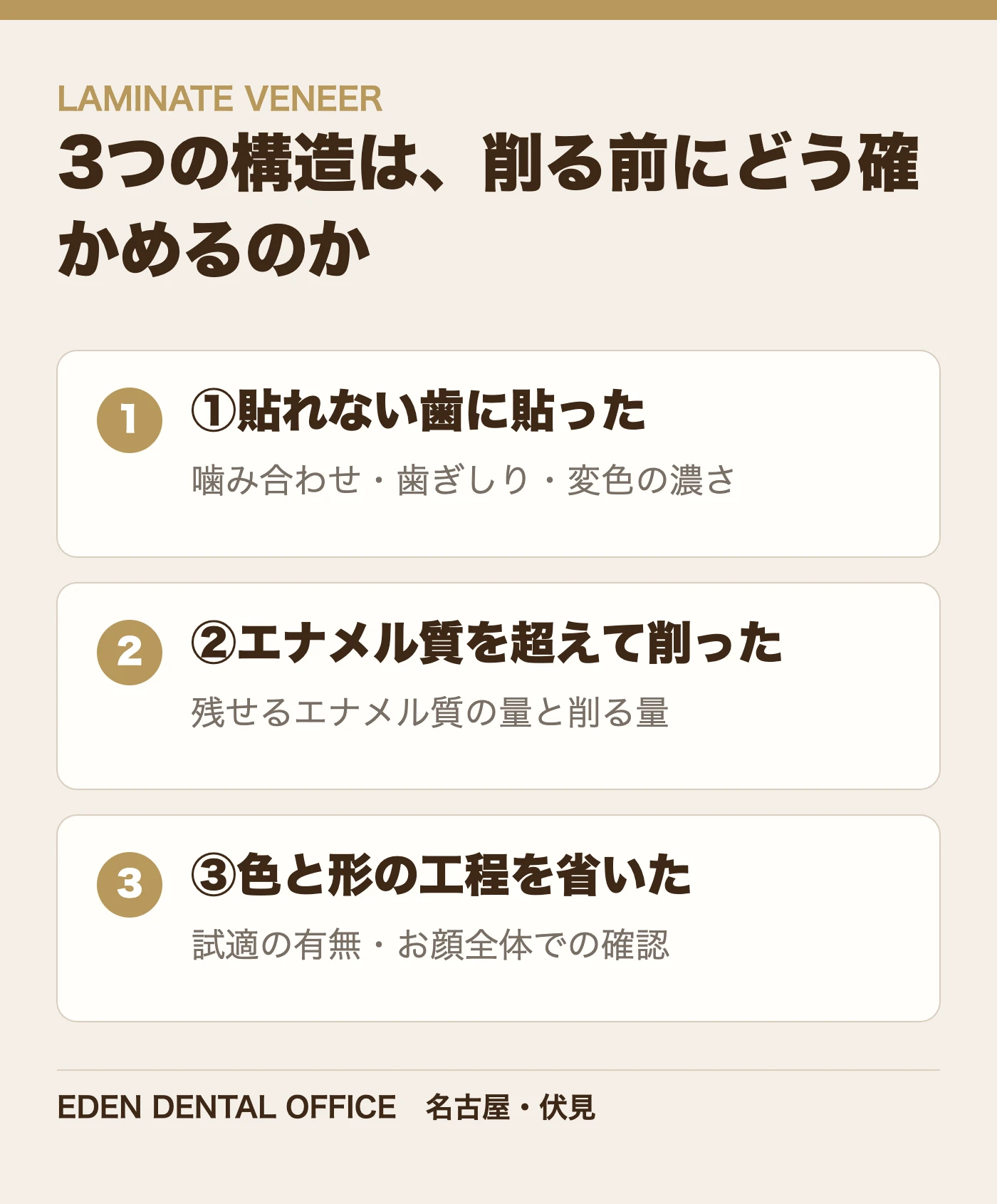 3つの構造は、削る前にどう確かめるのか｜名古屋エデンデンタルオフィス